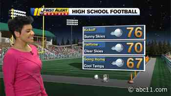 Rain Returns Next Week