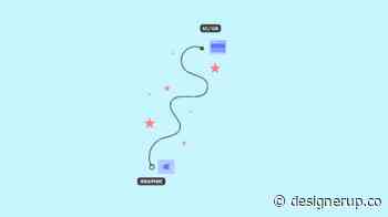 Graphic Design to UI/UX: A Comprehensive Guide to Transitioning