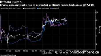 Marathon, Riot Blockchain Surge as Bitcoin Jumps Above $47,000 - BNN