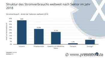 Solar Parkplatz Überdachung: Solarcarport gesucht, bauen oder Anlage in Villingen-Schwenningen, Sindelfingen, Schwäbisch Gmünd oder Rastatt geplant? - PresseBox