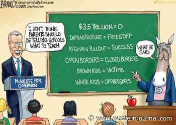 Kids at Risk