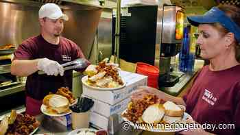 Are Restaurants Exacerbating the Obesity Epidemic?