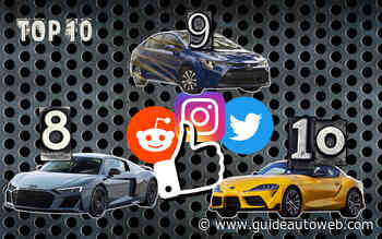 Les autos les plus populaires sur le web
