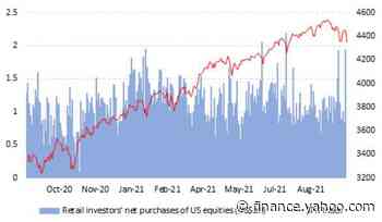 Retail Traders Stick to Dip-Buying Ways While Hinting at Fatigue - Yahoo Finance
