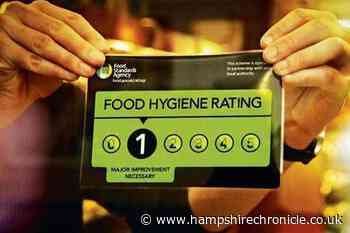 Winchester restaurants with a food rating of 3 and below - Hampshire Chronicle