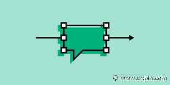 Stages of the Design Thinking Process