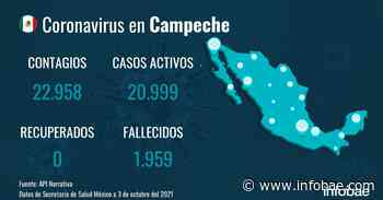Campeche no registra fallecidos por coronavirus en el último día - Infobae.com