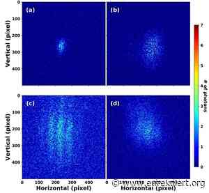 Beam diagnostics for future laser wakefield accelerators - EurekAlert