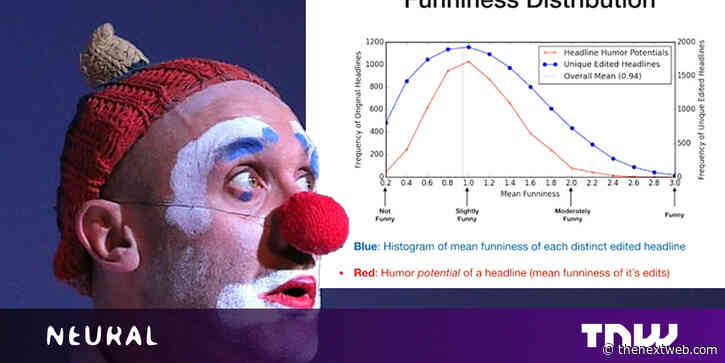 Codifying humanity: Can humor be reduced to an algorithm?