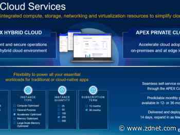Dell, VMware combine on versatile new Apex-based platform for multi-cloud deployments