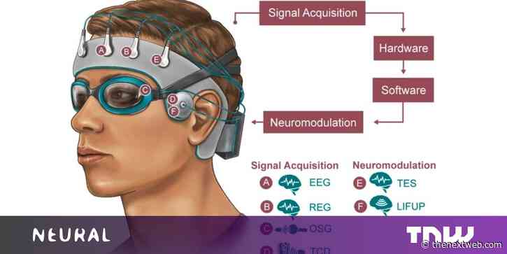 US Army funds ‘sleeping cap’ that could modulate brain health of soldiers