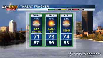 First Alert Weather: Clouds linger tonight, slow improvement this week