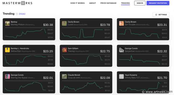 Online Art Investment Platform Masterworks Gets Boost from Investors and $1 B. Valuation
