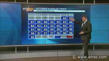 First Alert Weather In-Depth: Endless summer? A look at the warm next few weeks