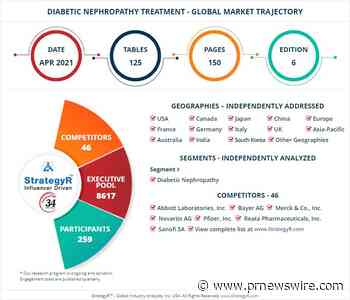 Global Diabetic Nephropathy Treatment Market to Reach $3.5 Billion by 2026