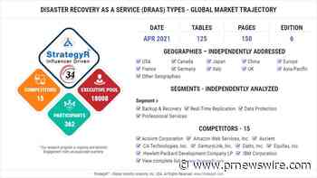 A $20.2 Billion Global Opportunity for Disaster Recovery as a Service (DRaaS) Types by 2026 - New Research from StrategyR