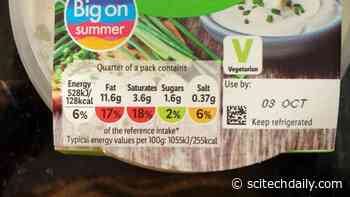 Color-Coded Nutrition Labels and Warnings Linked to Healthier Food Purchases