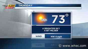 First Alert Weather: Brighter, milder Thursday