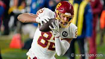 WFT TE Thomas on IR, out 4 weeks, source says