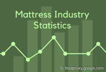 80 Mattress Industry and Sleep Statistics