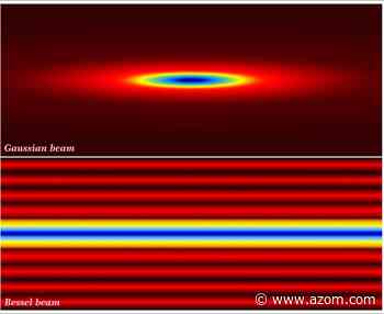 How Laser Beam Shaping can Advance 3D Printing Processes - AZoM