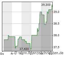 DGAP-News: Erste Asset Management GmbH: Erste Group bündelt Private Equity Aktivitäten in der Erste Asset Management - FinanzNachrichten.de