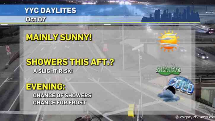Below-seasonal conditions return to Calgary for a bit