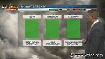 First Alert Weather: Warmer with more sunshine Thursday