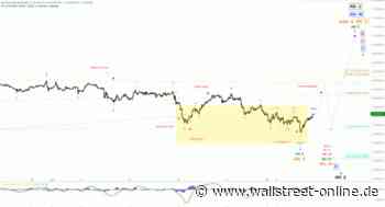 Elliott Wellen Analyse: Impulsiver DAX-Anstieg