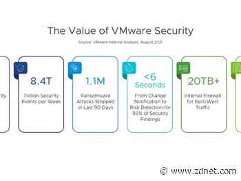 VMware lays out its vision for "easy" security