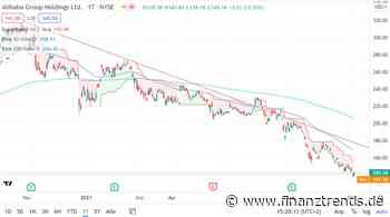 Alibaba-Aktie: Analysten halten Turnaround für möglich! - Finanztrends