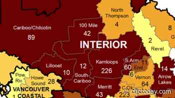 Kamloops sees slight increase of weekly COVID-19 cases; larger increases in Merritt and 100 Mile House - CFJC Today Kamloops