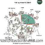 The 15-minute city wins €100,000 Obel Award for architecture