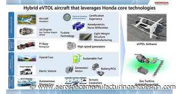 Honda introduces initiatives leveraging its core technologies - Aerospace Manufacturing and Design