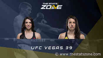 MMA Preview – Mackenzie Dern vs Marina Rodriguez at UFC Vegas 39 - The Stats Zone