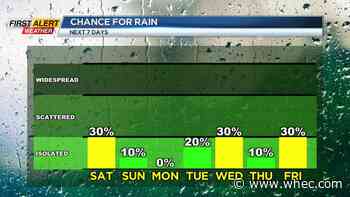 First Alert Forecast: Mild weather continues before possible cool down next weekend