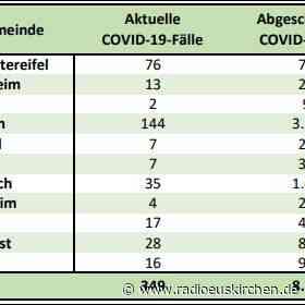 Corona-Ausbruch in zwei Einrichtungen in Bad Münstereifel - radioeuskirchen.de