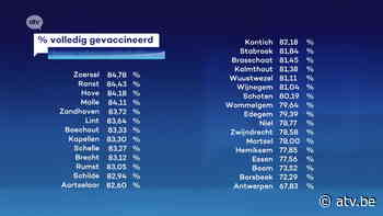 Langzaam maar zeker gaat ook Antwerpen richting 70 % volledig gevaccineerden. - ATV