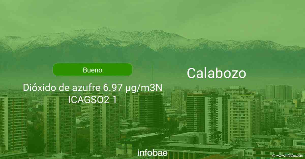 Calidad del aire en Calabozo de hoy 9 de octubre de 2021 - Condición del aire ICAP - infobae