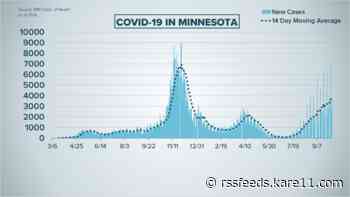 Live updates: New COVID cases top 3,600, another 20 deaths recorded