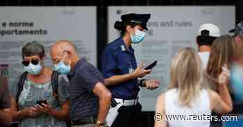 Italy reports 27 coronavirus deaths on Sunday, 2278 new cases - Reuters