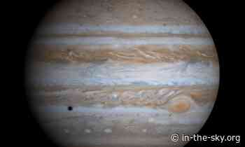 18 Oct 2021 (7 days away): Jupiter ends retrograde motion