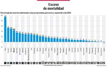 Bajo Observación | Exceso de mortalidad - El Sol de Cuernavaca