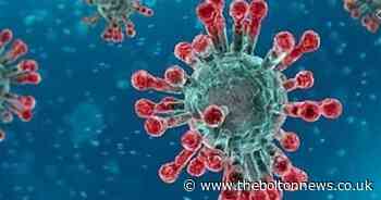 REVEALED: Parts of Bolton with the lowest Covid infection rates in Greater Manchester - The Bolton News