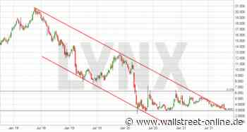 LYNX: TUI: Die nächste Ohrfeige