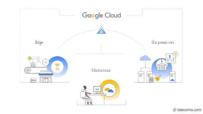 Google launches a more flexible iteration of its cloud portfolio