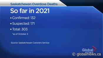 Sask. still on pace for record overdose deaths in 2021