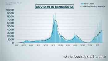 Live updates: COVID hospitalizations top 900, new cases above 3,200