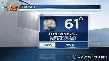 First Alert Weather: No sign of fall air... for now