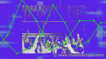 Trading data suggests retail traders aren't behind bitcoin's recent rally - The Block Crypto